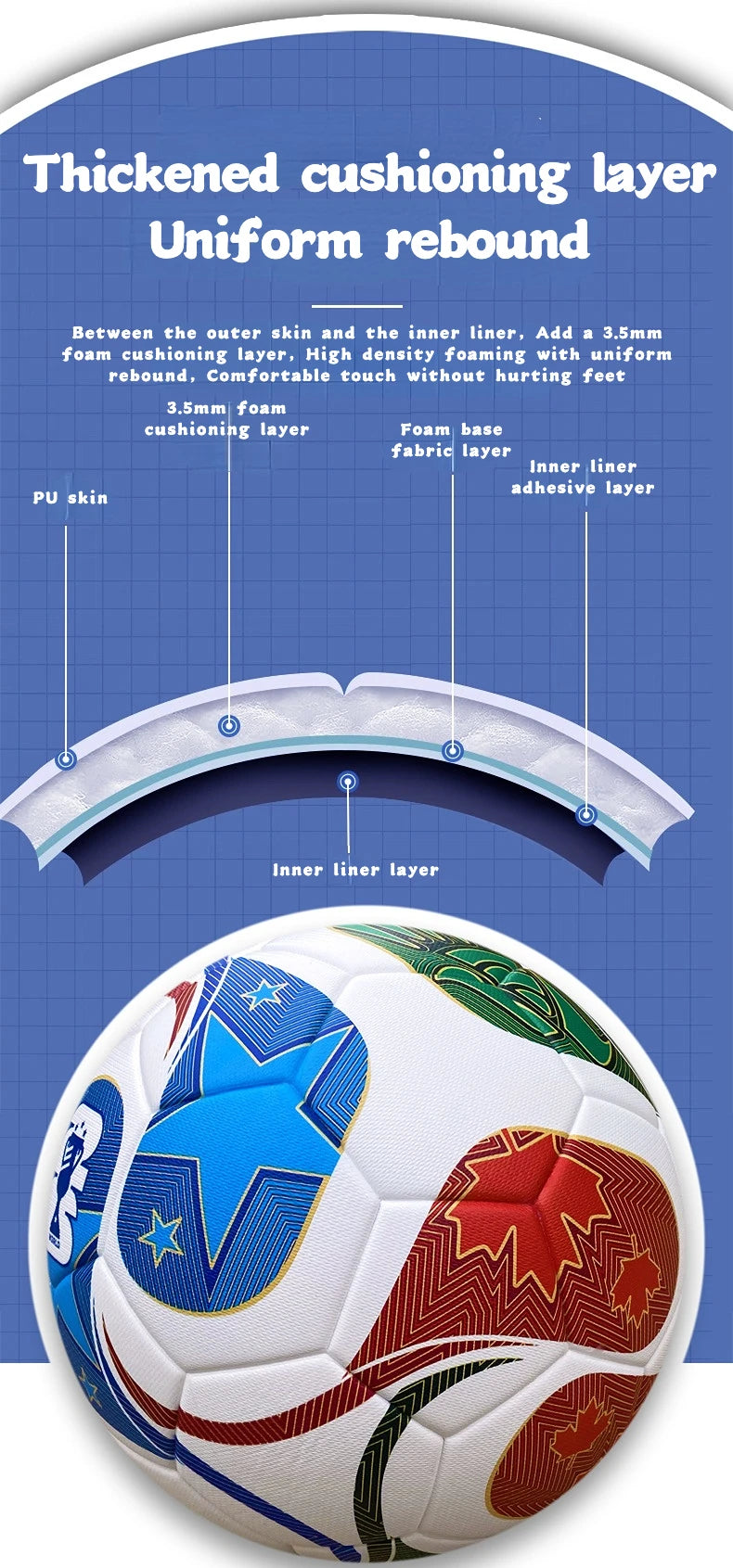 FitFLO 2026 High Quality Size 5 Soccer Ball