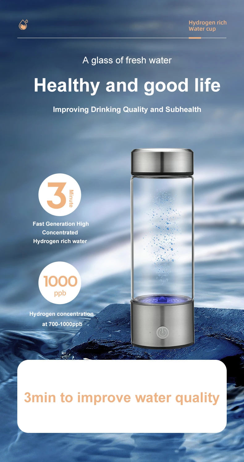 FitFlo  Hydrogen Water