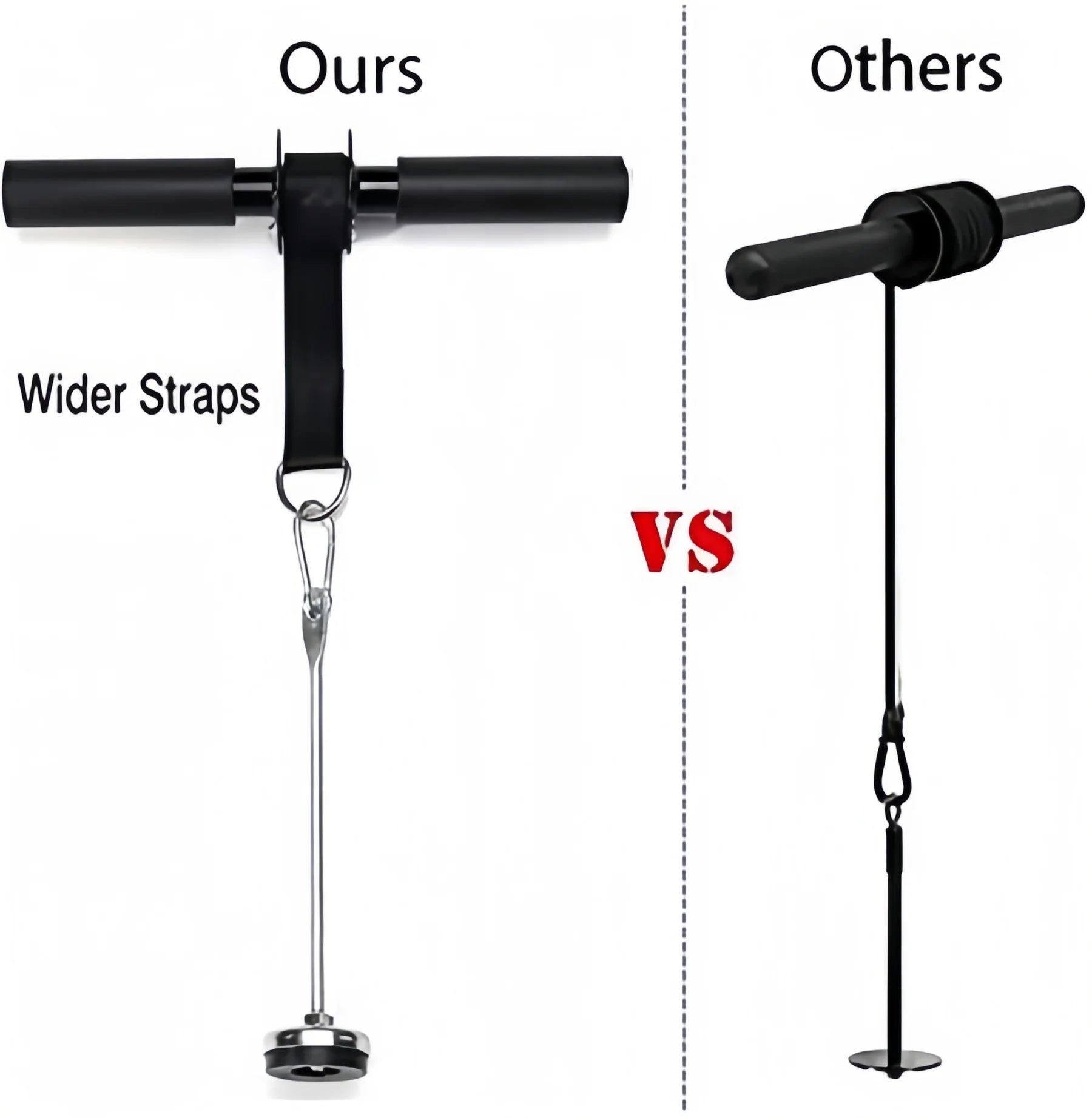 FitFlo Forearm Pro Blaster