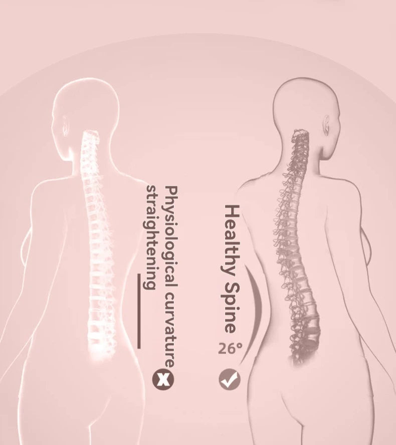 FitFlo Back Stretcher & Lumbar  Multi-Level