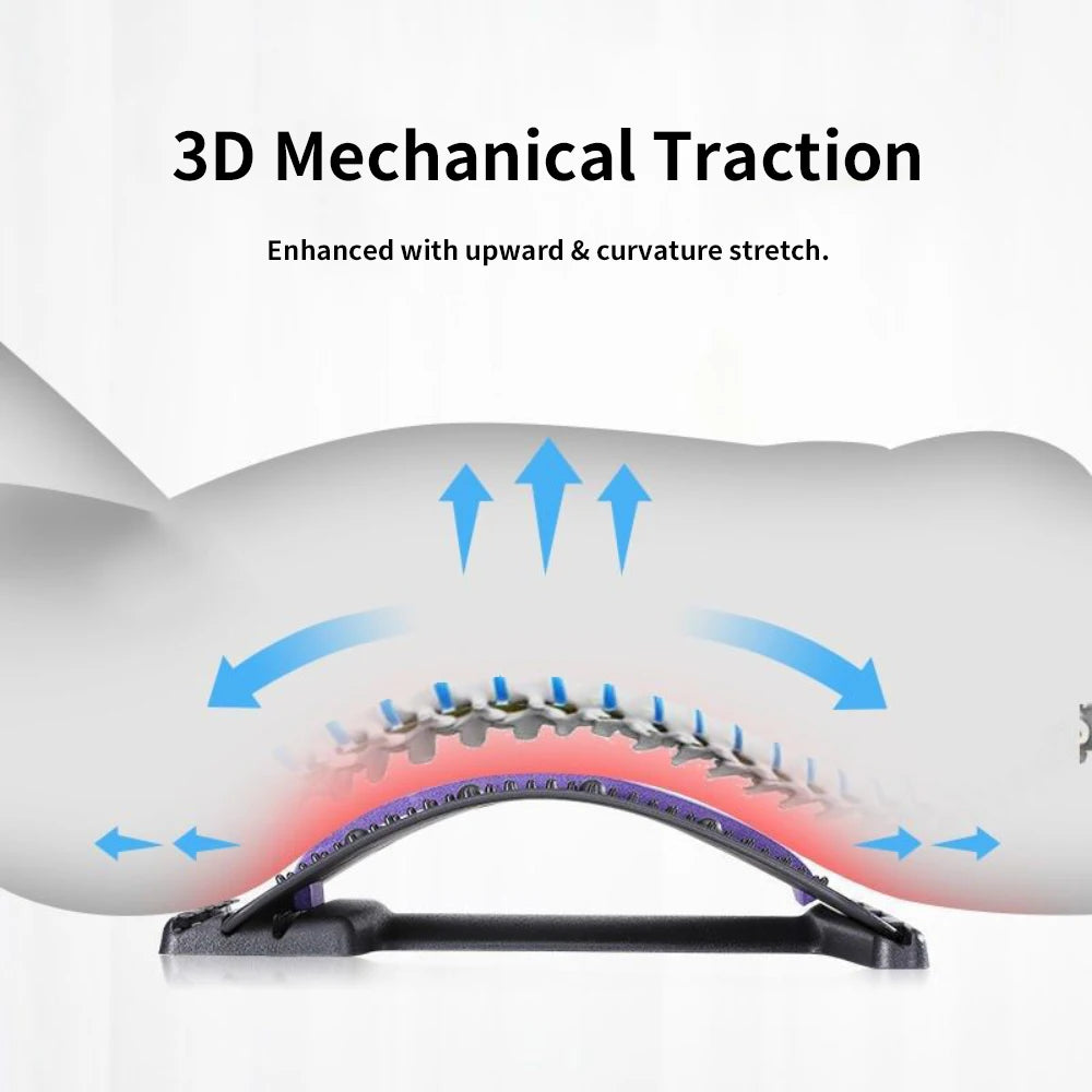 FitFlo Back Stretcher & Lumbar , Multi-Level