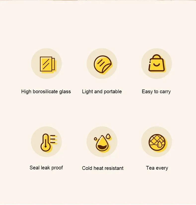 FitFlo  Glass Water Bottle