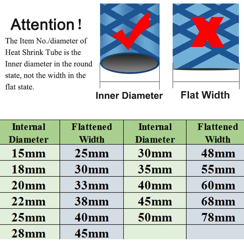 FitFlo Anti-slip heat shrink tube